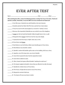 Preview of "Ever After" Cinderella Movie 40 Point True False Quiz