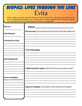 Preview of "Evita" Movie Worksheet (Eva Peron Biopic)
