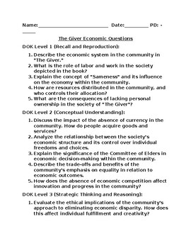 Preview of "Explore Economic Themes: The Giver Discussion Questions"