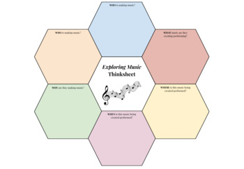 Preview of Exploring Music-Graphic Organizer and Worksheet for Student Music Analysis