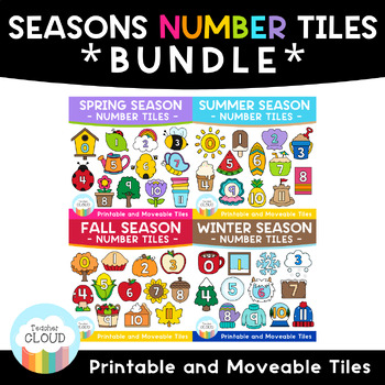 Preview of Seasons NUMBER TILES Clipart Bundle