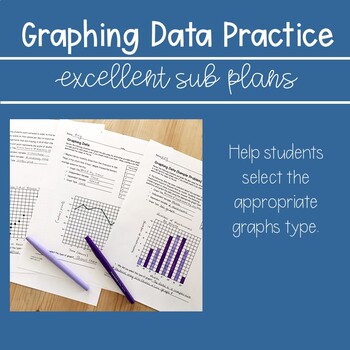 Preview of Graphing Data Review * Excellent Sub Plan*