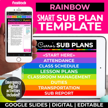 Preview of Digital Editable Smart Sub Plan Google Slides Template | Rainbow