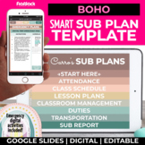 Digital Editable Smart Sub Plans Google Slides Template | Boho