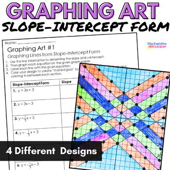 Preview of Slope Intercept Form Graphing Activity