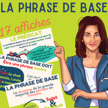 Preview of (FR) GRAMMAIRE/VERBES - LA PHRASE DE BASE (AFFICHES)