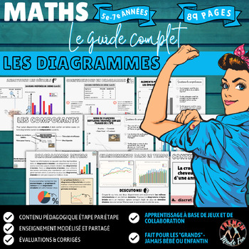 Preview of FRENCH MATHS | SANS CAHIER/PAPERLESS | DIAGRAMMES/CHARTS | REPRESENTATION