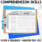 *FREE* Comprehension Skills Scope and Sequence Mentor Text