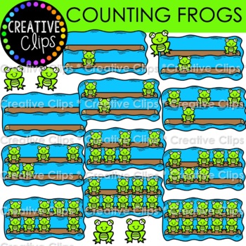 Preview of {FREE!} Counting Frogs {Pond Clipart}