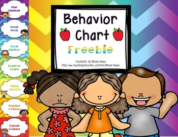 {FREE} Editable Behavior Chart by The Education Warehouse | TPT
