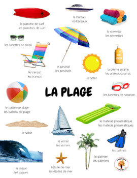 Preview of Free French Beach / La Plage - Picture Vocabulary Sheet