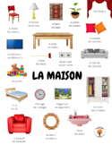 Free French House / La Maison - Picture Vocabulary Sheet