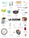 Free French Kitchen / La cuisine - Picture Vocabulary Sheet