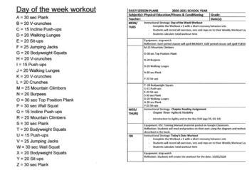 Preview of *FREE* Hybrid/Remote Learning- Physical Education; 1 Wk Lesson Plan w/ resources