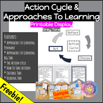 Preview of ***FREE IB PYP Action Cycle, Approaches to Learning Pennant (Bulletin Board)