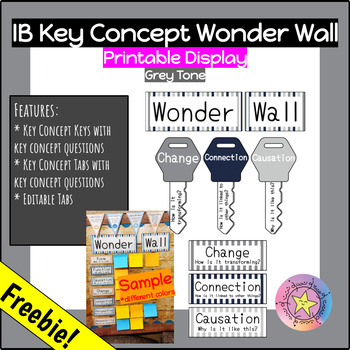 Preview of ***FREE***IB PYP Key Concept Wonder Wall (Bulletin Board Display) - Grey