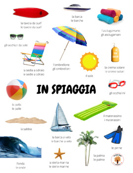 Preview of Italian Beach / Spiaggia - Picture Vocabulary Sheet - Free