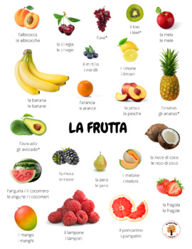 Preview of Italian Fruit - Picture Vocabulary Sheet - FREE