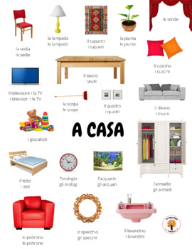 Preview of Italian House / Casa - Picture Vocabulary Sheet - Free