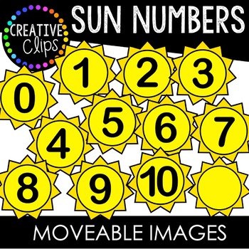 Preview of {FREE} Moveable Images: Sun Numbers {Creative Clips Clipart}