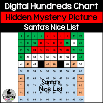 Preview of Digital Santa's Nice List Hundreds Chart Mystery Picture PPT or Slides™