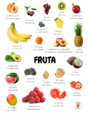 Free Spanish Fruit / Fruta Picture Vocabulary Sheet