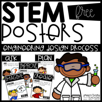 Preview of *FREE* STEM Posters (Engineering Design Process)