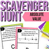 Absolute Value Scavenger Hunt | Absolute Value Activity & 