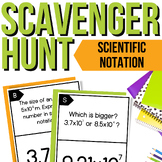 Scientific Notation Scavenger Hunt | Scientific Notation A