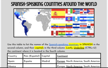Preview of *FREE!*Spanish-Speaking Countries Chart