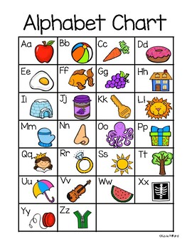 *FREEBIE* Alphabet Chart by Miss Kate's Desk | Teachers Pay Teachers