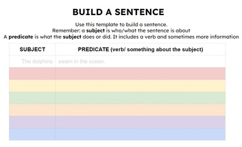 Preview of {FREEBIE} Build A Sentence Chart