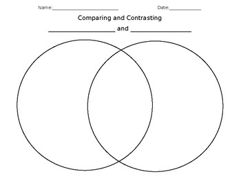 Preview of Comparing and Contrasting (cut&paste) Venn Diagram *Editable*