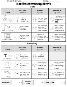 Preview of [FREEBIE] Elementary Nonfiction Writing Rubric, Checklist, Visuals