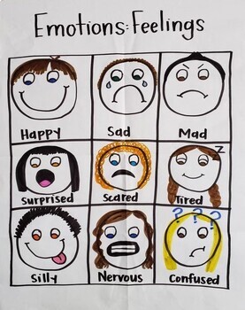 *FREEBIE* Emotions and Feelings Faces by The Multicultural Teacher