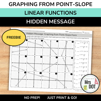 Preview of *FREEBIE* Hidden Message: Graphing from Point Slope Form Activity
