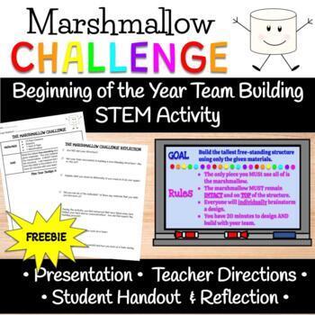 Preview of *FREEBIE* Marshmallow Challenge: A Team Building STEM Activity