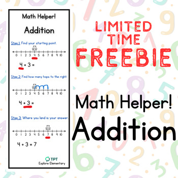 Preview of **FREEBIE** Mini/Personal Anchor Chart: Addition using Number Line