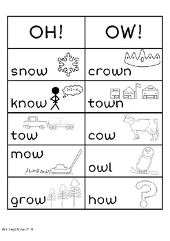 *FREEBIE* OW Sorting Cards - OH vs OW by Nolan Resources | TPT