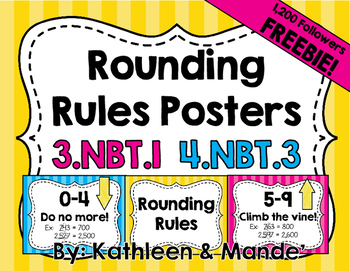 FREEBIE Rounding Posters 3.NBT.1 & 4.NBT.3 by Kathleen ...