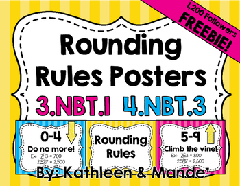 Preview of {FREEBIE} Rounding Posters 3.NBT.1 & 4.NBT.3