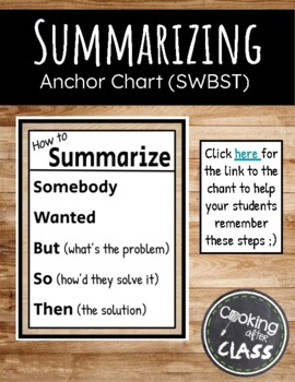 Preview of *FREEBIE* SWBST Summarizing Poster with Catchy Chant