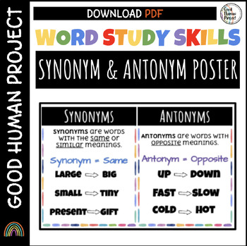 Synonym and Antonym Posters