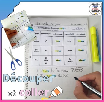 Preview of CONJUGAISON FRANÇAIS Découper et Coller - learn to conjugate 48 most used verbs