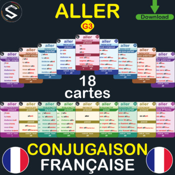 Preview of "FRENCH" Conjugaison du Verbe (ALLER) à TOUS LES TEMPS, 18 Flash Cards (TO GO)
