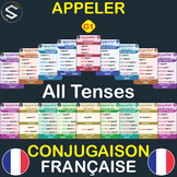 "FRENCH" Conjugaison du Verbe (APPELER), à TOUS LES TEMPS 