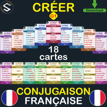 Preview of "FRENCH" Conjugaison du Verbe (CRÉER)(TO CREATE) à TOUS LES TEMPS, 18 Flashcards