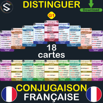 Preview of "FRENCH" Conjugaison du Verbe (DISTINGUER) à TOUS LES TEMPS, 18 Flash cards.