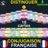 "FRENCH" Conjugaison du Verbe (DISTINGUER) à TOUS LES TEMP