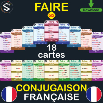 Preview of "FRENCH" Conjugaison du Verbe (FAIRE) à TOUS LES TEMPS, 18 Flash Cards